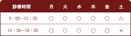 診療時間のご案内